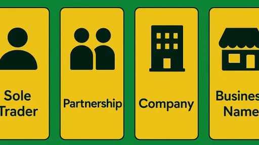 Understanding Your Options: The Business Structures Registered by the Companies Office of Jamaica 