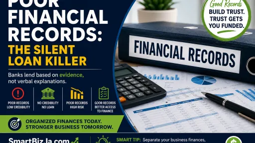 Poor Financial records are a loan application killer
