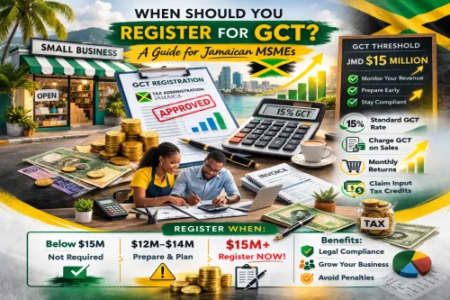 When to register for GCT