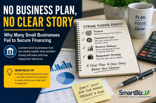 No business plan, no funding